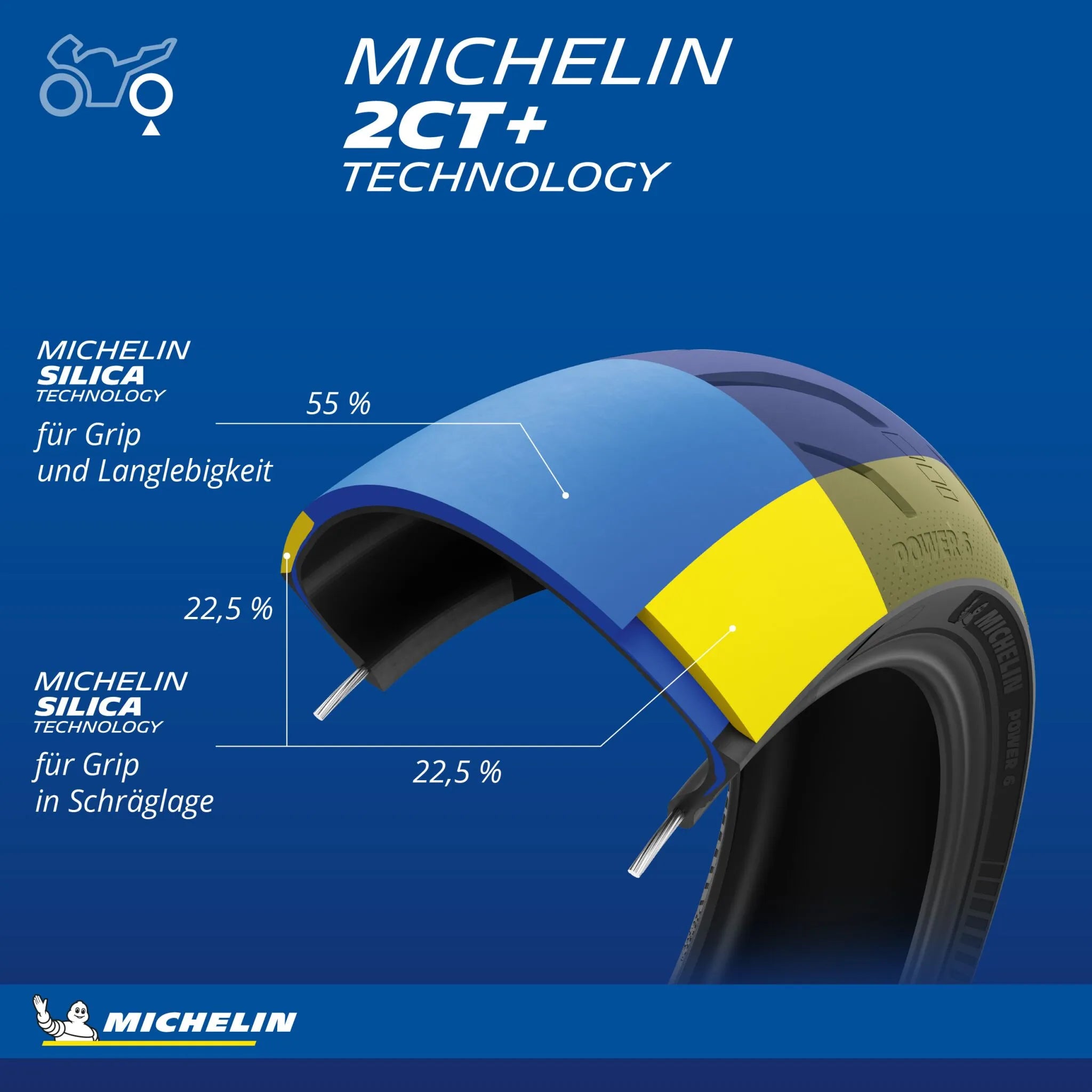 Michelin Power 6 Tire 140/70zr17 Rear