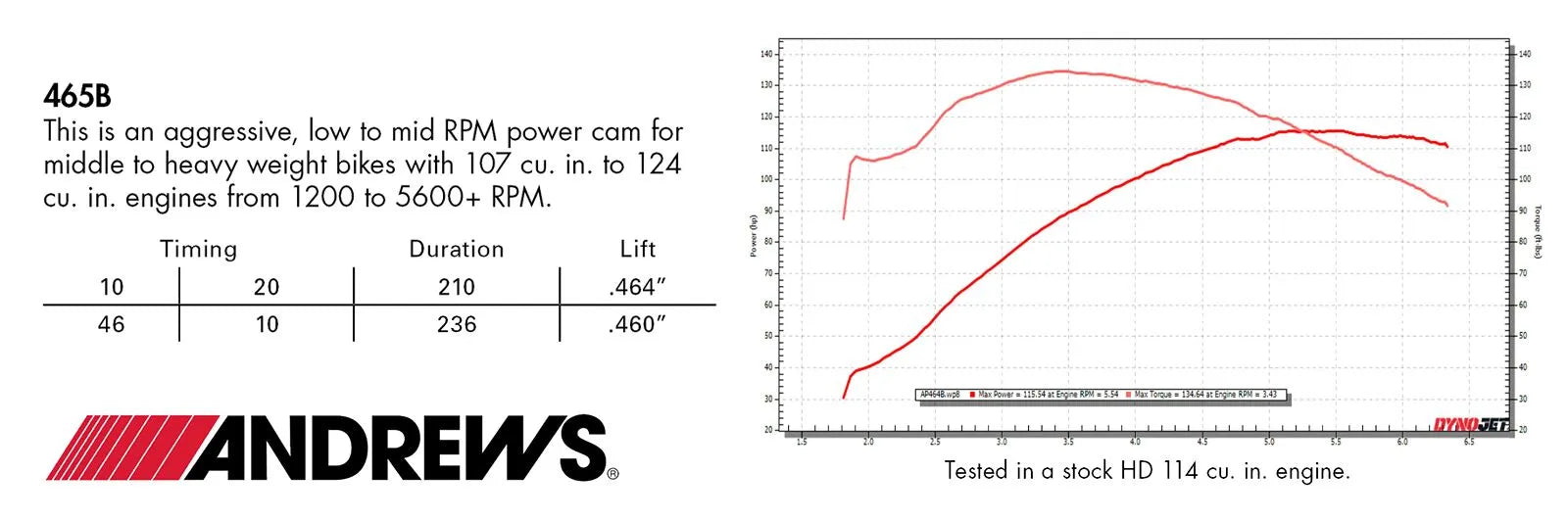 Andrews 465b Cam - Bolt-in Chain Drive