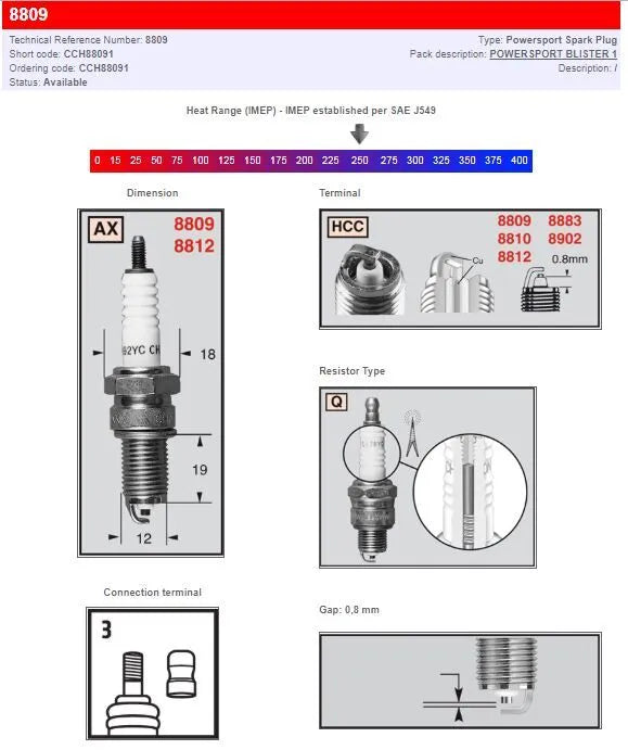 Champion S-plug Spark Plug - Reliable Performance