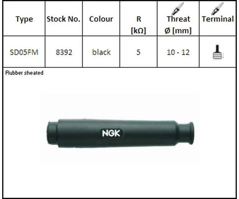 Ngk Spark Plug Cap - Optimal Interference Suppression