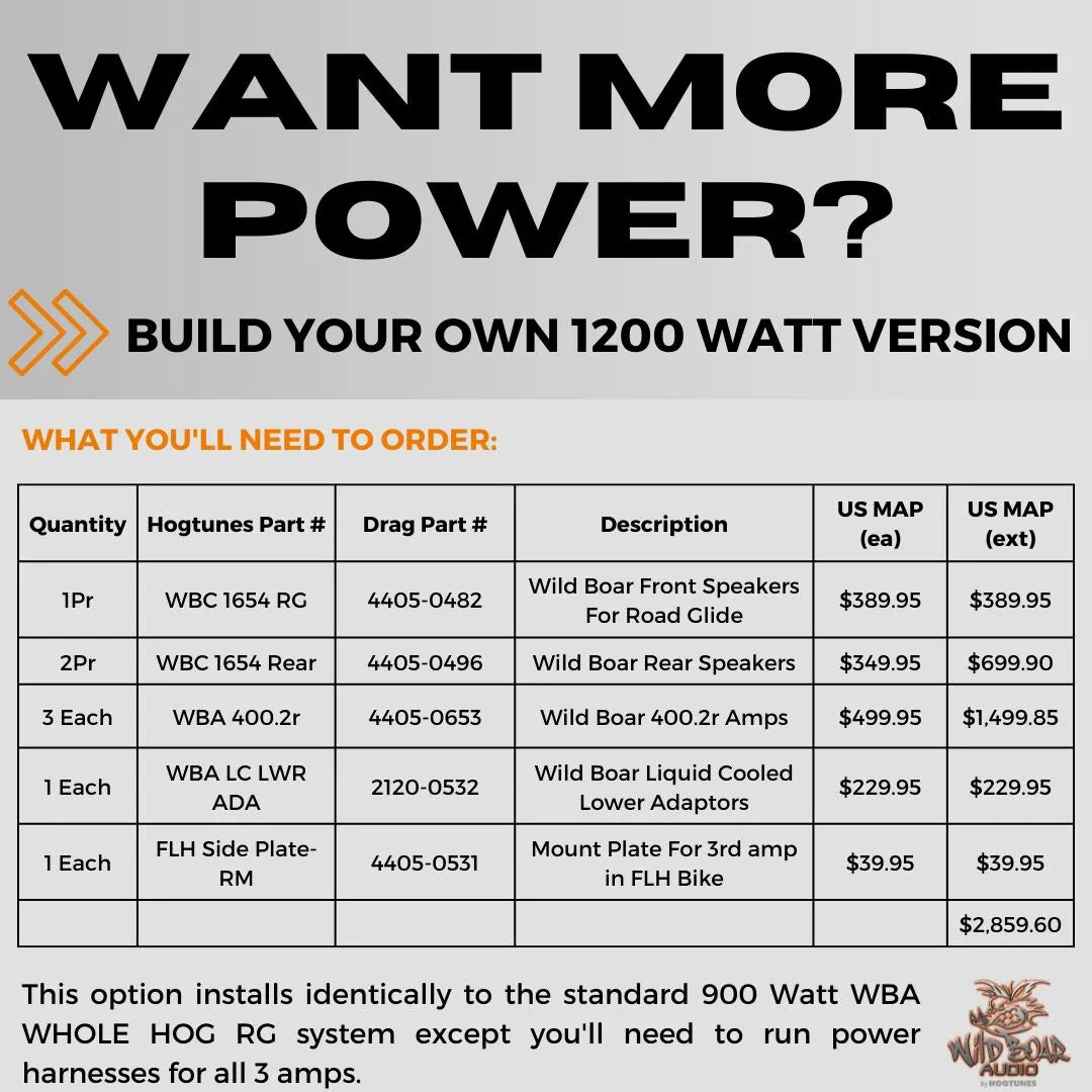 Wild Boar Audio 900w 6-speaker Kit