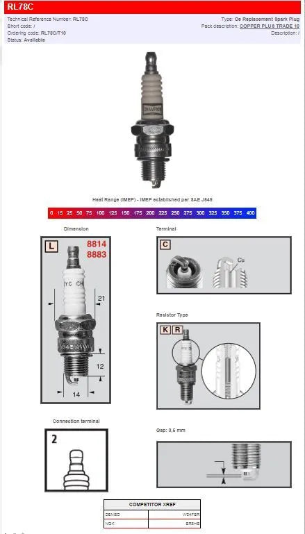 Champion S-plug: High-performance Spark Plug
