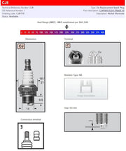 Champion Cj8 Spark Plug