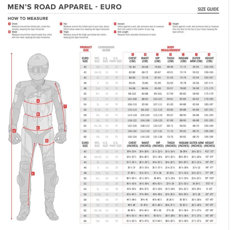 Alpinestars Gp Plus R V4 Airflow læderjakke - Sort/Hvid/Rød Fluo