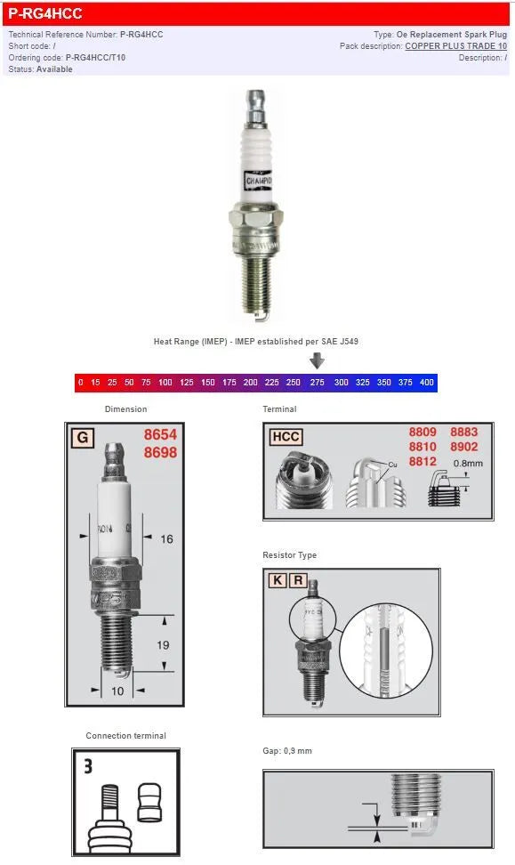 Champion S-plug Spark Plug - Superior Engine Performance
